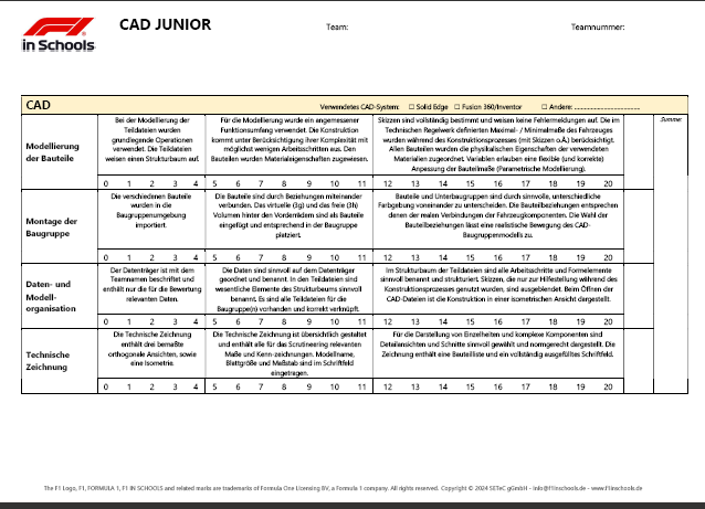 Bewertungsblatt CAD Junior Vorschau