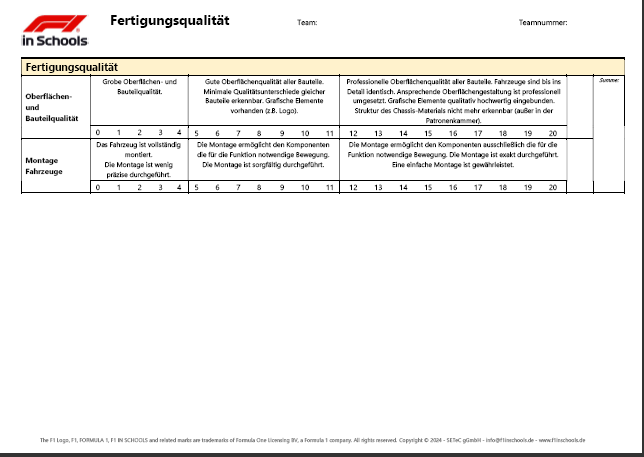 Bewertungsblatt Fertigungsqualtaet Vorschau