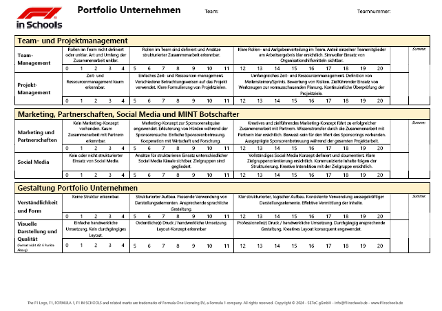 Bewertungsblatt Portfolio Unternehmen Vorschau