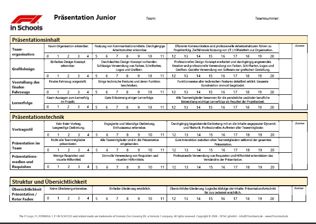 Bewertungsblatt Praesentation Junior Vorschau